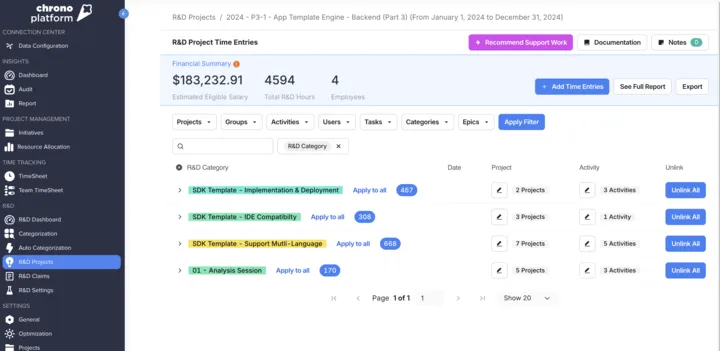 Chrono Platform R&D view showing project hours, salary estimates, and categories